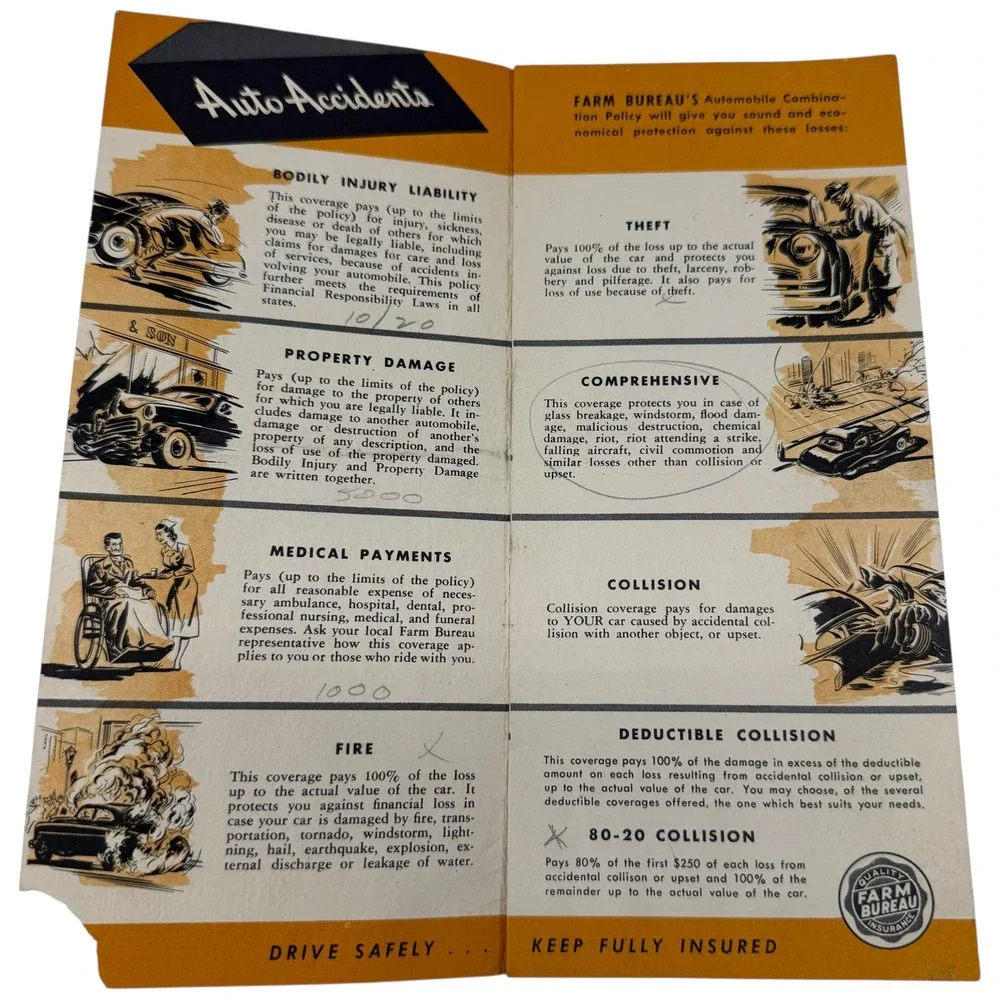 Farm‎ Bureau Mutual Automobile Insurance Co Vintage Brochure Policy Information